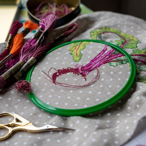 Embroidery Hoop Supplies